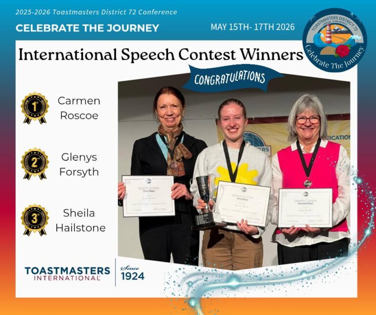 International Speech Contest Winners 2026