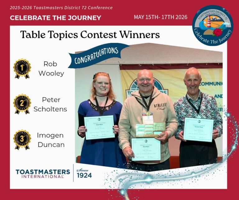 Table Topics Contest Winners 2026